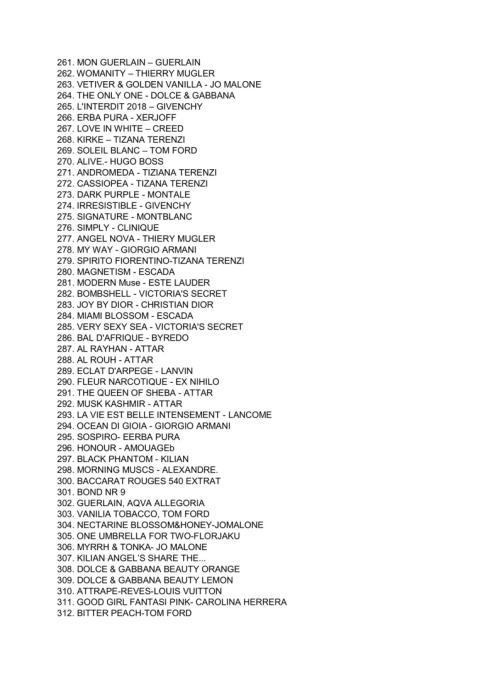 Perfumy 001 33ml inspirowane