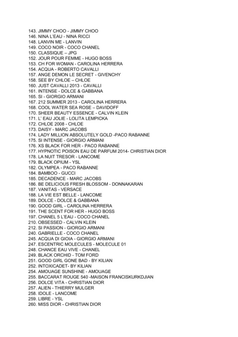 Perfumy 126 100ml inspirowane Note - BULGARI