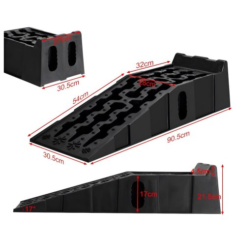 Rampa najazdowa AUTOFIX komplet 2 sztuk do 5T