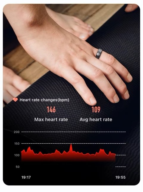 Smart Ring RUBICON R6 Gold SIZE-9(US) SMARUB322